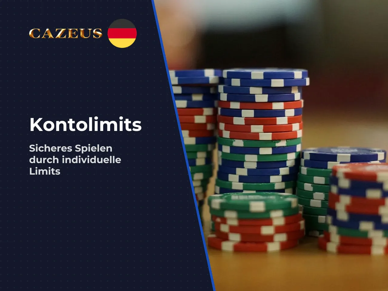 Micro-Anleitung für Einsteiger manuelle Limits in
